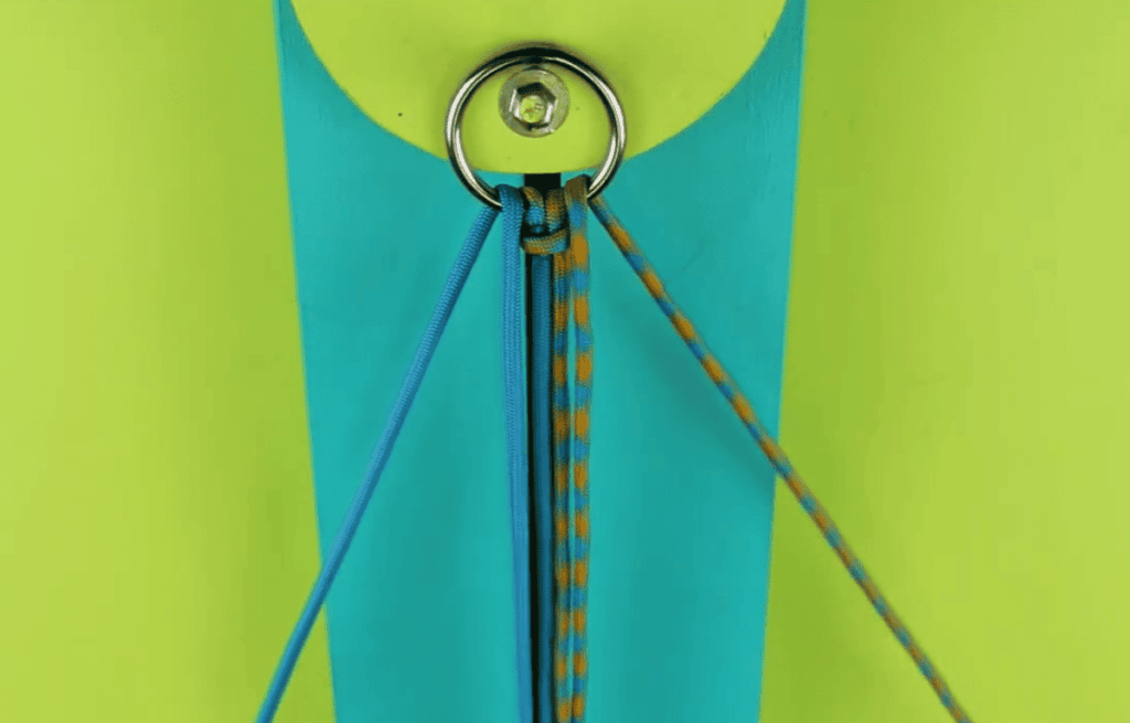 Essential Tools for Making Your Collar